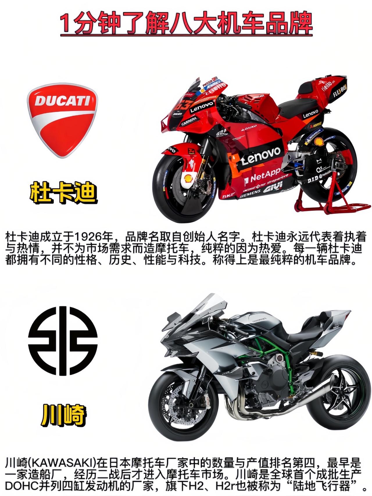 1分钟了解全球八大机车品牌，有没有你喜欢的品牌在里面？摩托车 #摩托车知识