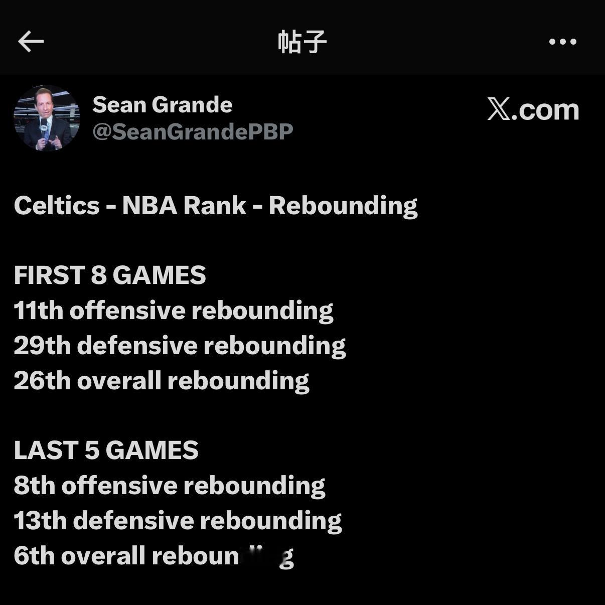 Joe Mazzulla为什么是好教练，他做得非常多 ☘️ 👀 