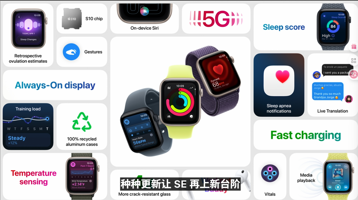 苹果发布会有何亮点苹果发布会 还有Apple Watch SE 3也来了，支持5