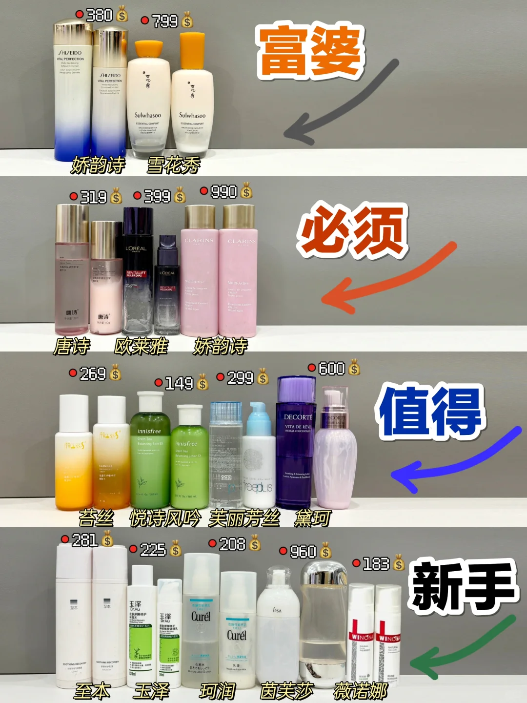 抗老水乳  女士水乳 水乳推荐女 水乳推荐25岁以上抗初老 抗初老护肤...