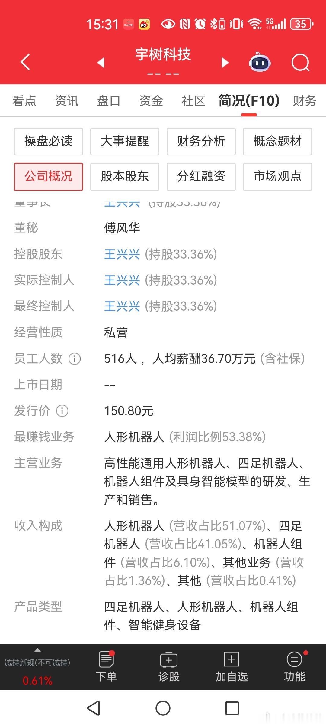 宇树科技，红杉入资6.21%，688836代号，预估公司市值会过610亿，610