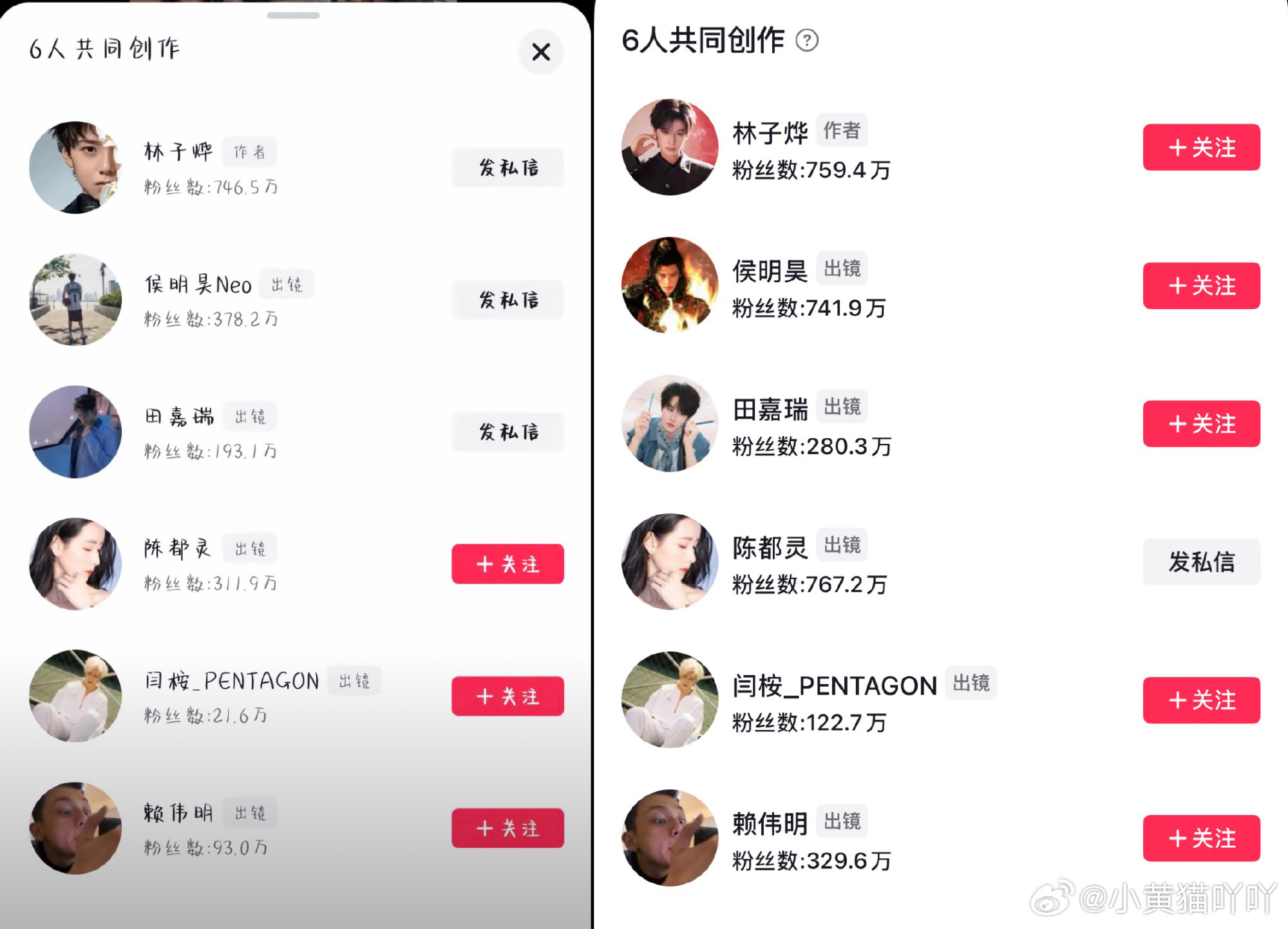 陈都灵回报率最高吸粉最多的