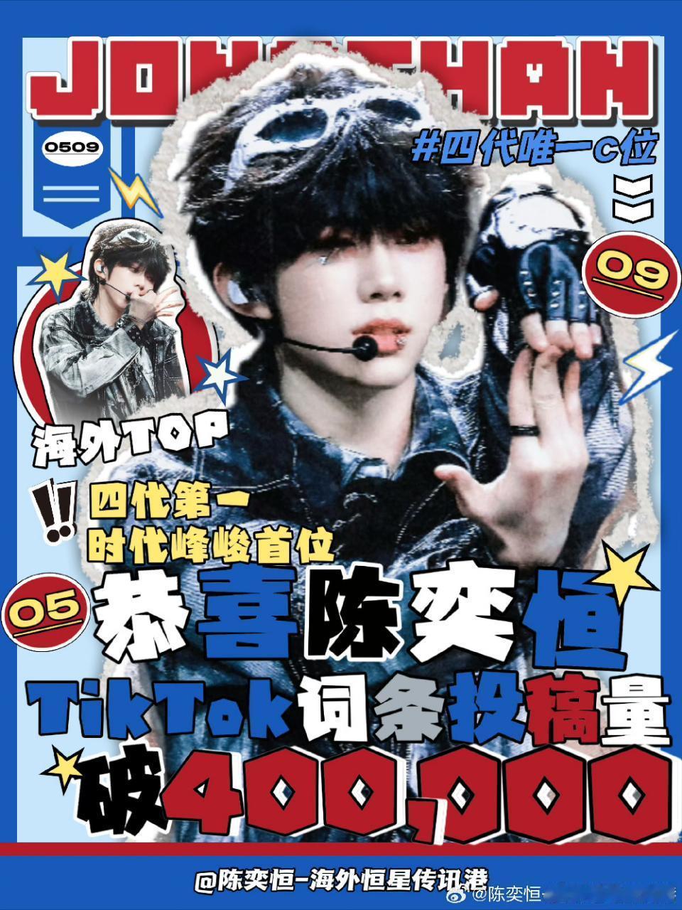恭喜陈奕恒TikTok词条投稿量破400000 时代峰峻首位 四代第一！ 
