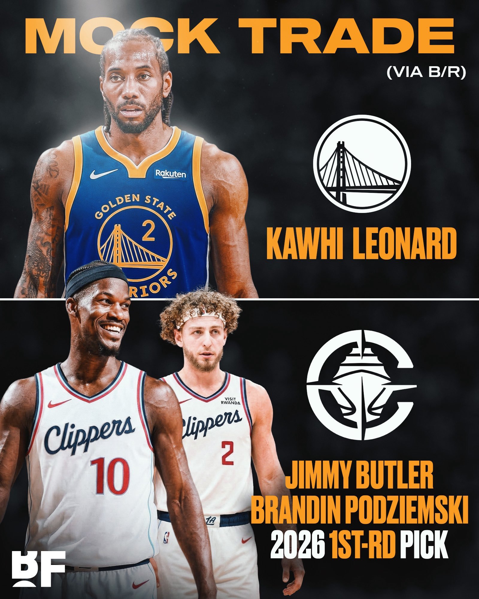 美媒：B/R 提出了一个有趣的休赛期交易方案，将科怀·伦纳德送到金州勇士队🌉谁