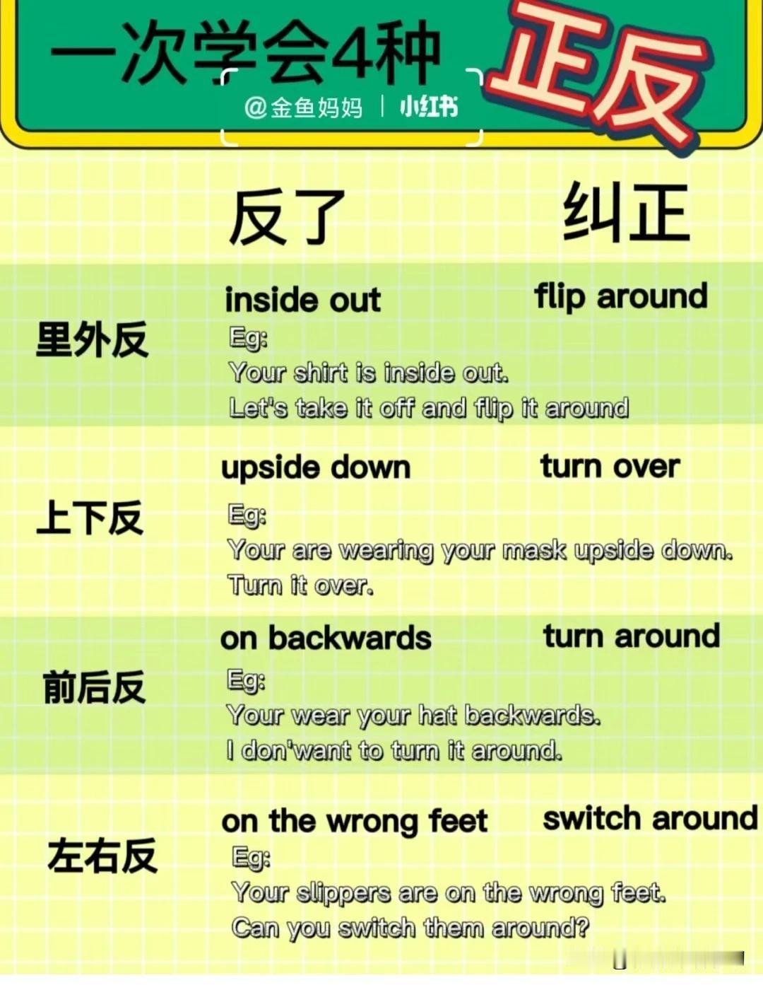 跟“穿反了”有关的英语表达