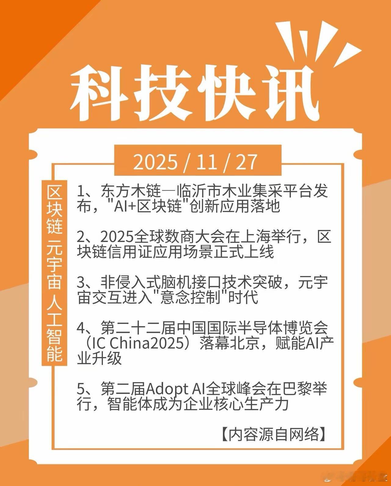 科技快讯 | 11月27日 星期四1、东方木链—临沂市木业集采平台发布，