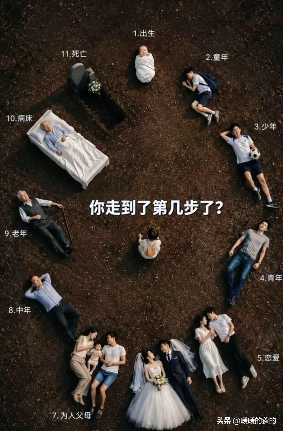 你走到了哪一步？
我到了7，你呢？