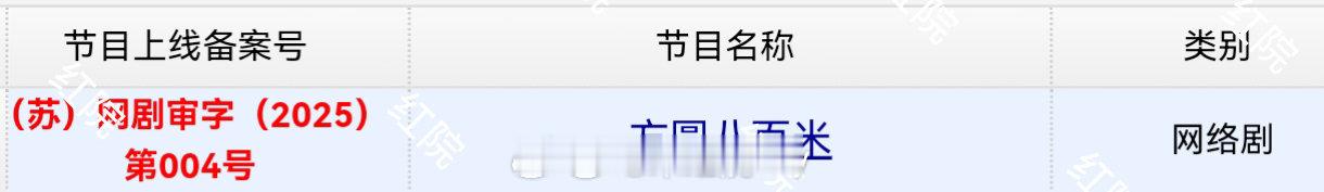 许凯、丁勇岱、邓恩熙、胡可主演的《方圆八百米》近日过审下证 ​​​