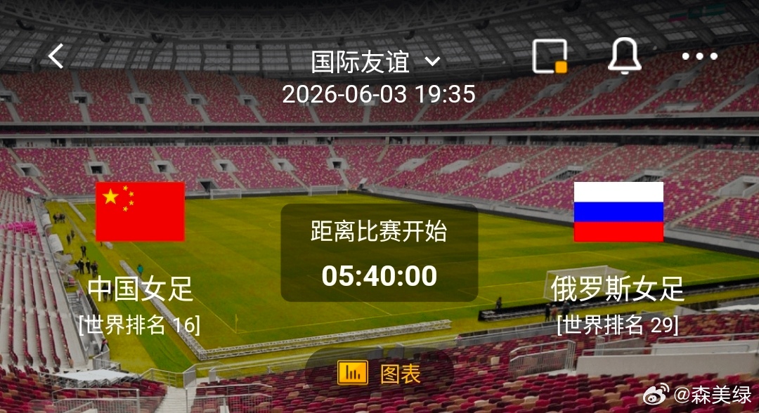 中国女足VS俄罗斯女足 一、中国女足 有利情报1. 教练架构升级：前国脚马晓旭出