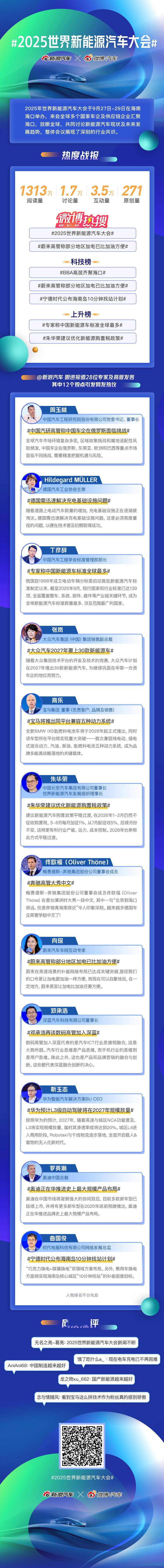 2025年世界新能源汽车大会 正式落幕~来自全球多个车企及专家汇聚海口，共同讨论