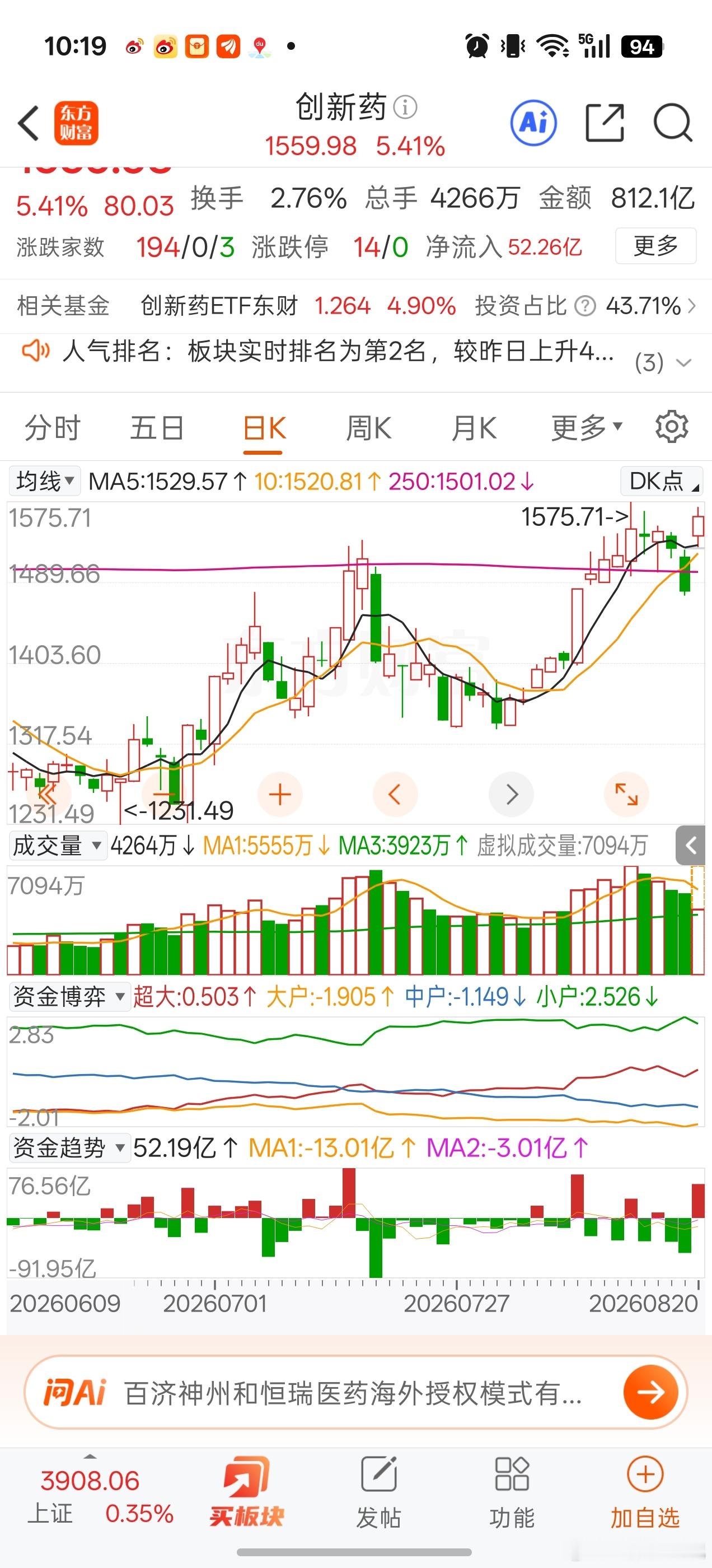 创新药能保持强劲发展态势，主要有以下几方面原因。其一，随着业绩持续增长，创新药板