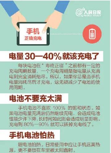 手机的正确充电方式。
老实说，我一般都是不低于20%的电量去充电，但是我会把它充