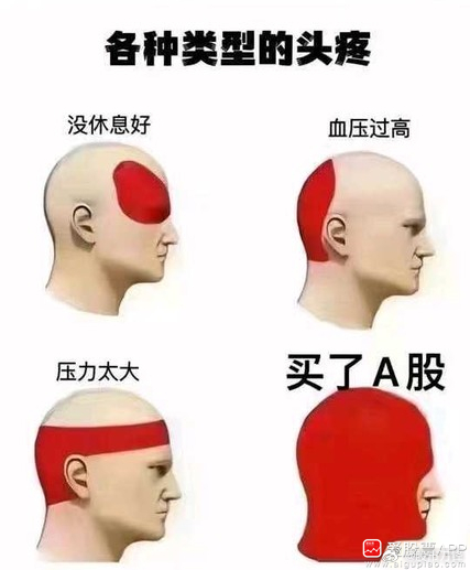 印花税真的“降”了，1-7月1280亿元，同比下降30.7%，可见很多人已经躺平