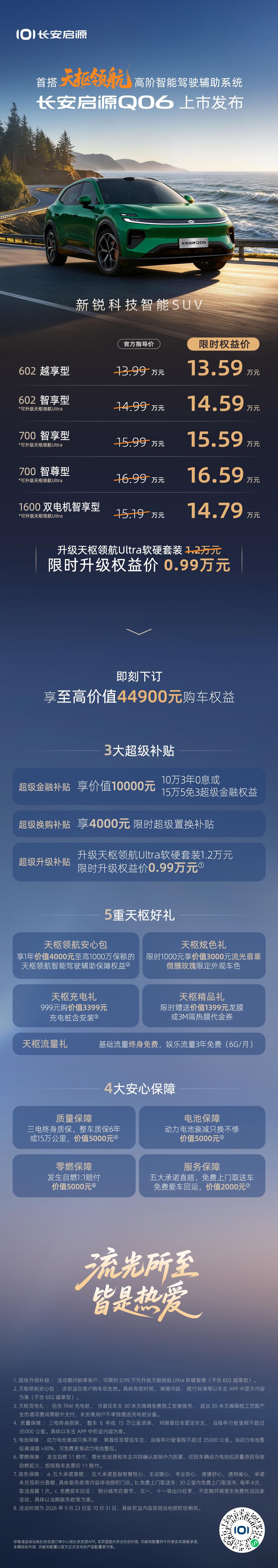 长安启源 Q06 正式上市了，13.59 万起，首搭天枢领航高阶智驾，这个价位带