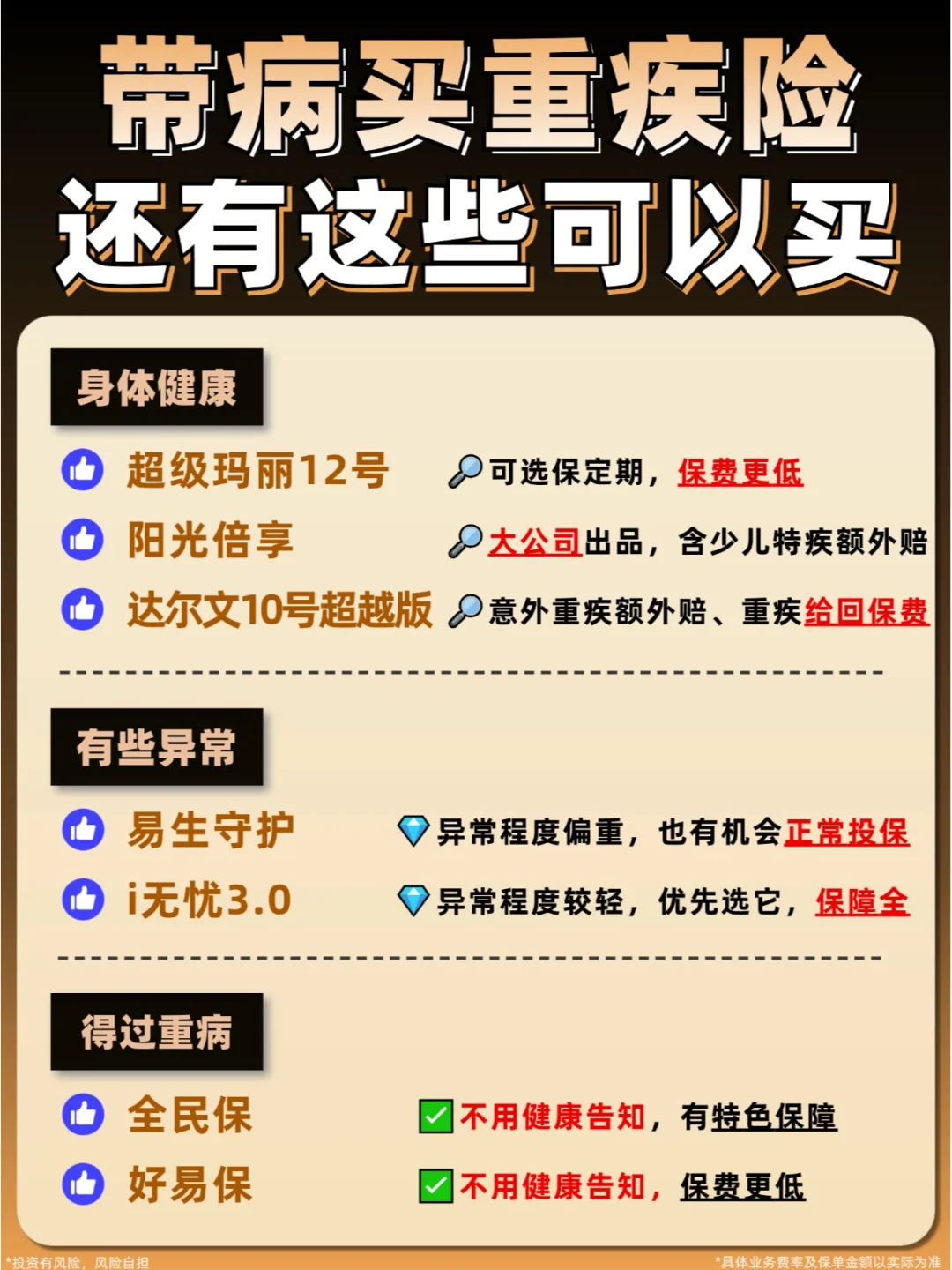 一文看懂❗得过重病还能买的重疾险清单❗
