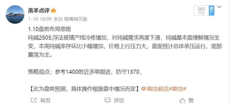 纯碱2505:盘前分享纯碱1400附近多单跟进，盘给到进场机会，低回踩至1404