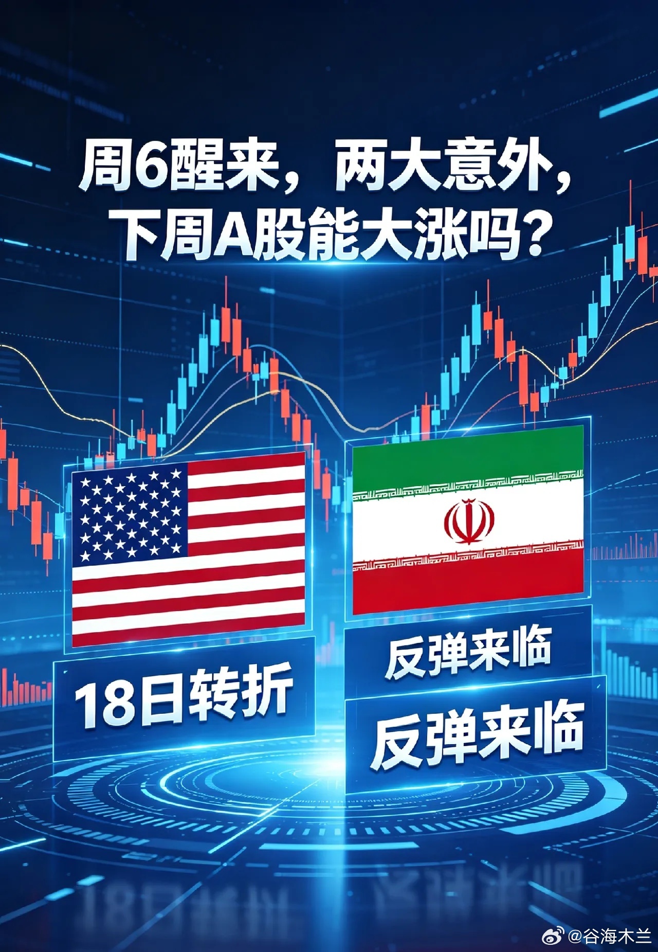 周六,两大意外,下周A股能大涨吗？昨天晚上美股和中概股都涨了，但是都涨的不多！市