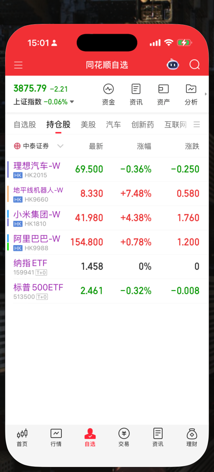 今天港股吃火药了？ 