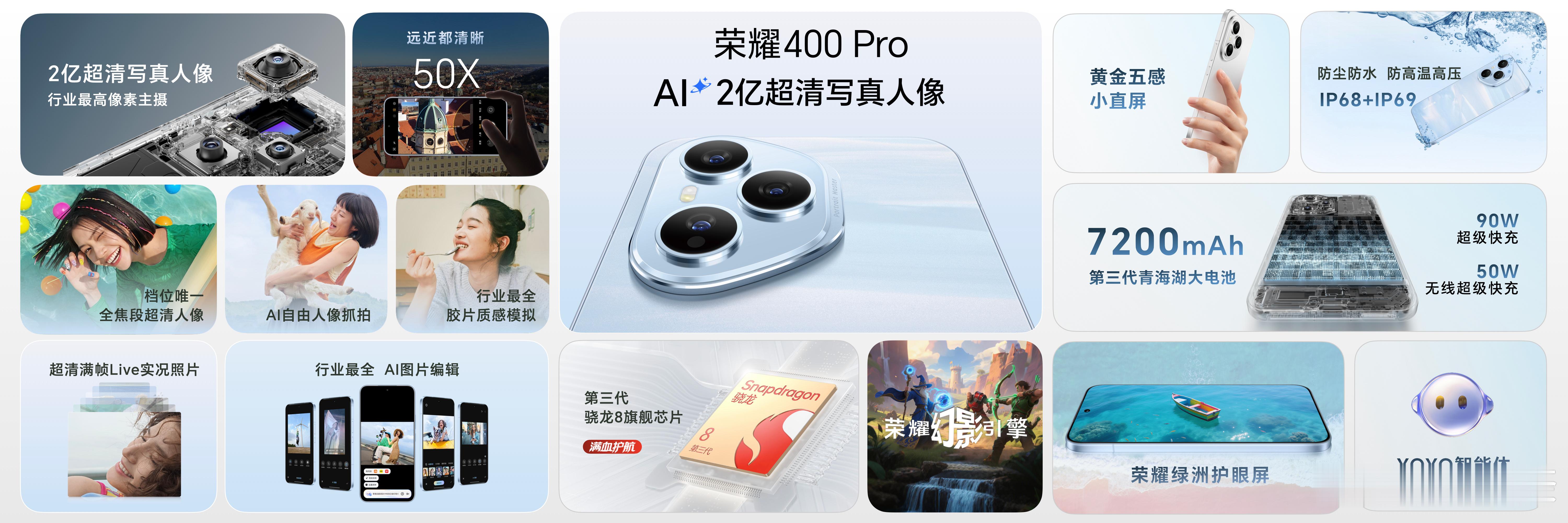 一图看懂荣耀400 Pro！荣耀400 ​​​