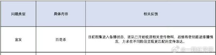 哇塞，孟子义 何与《百花杀》已经处于备播准备宣传的状态啦！！ 