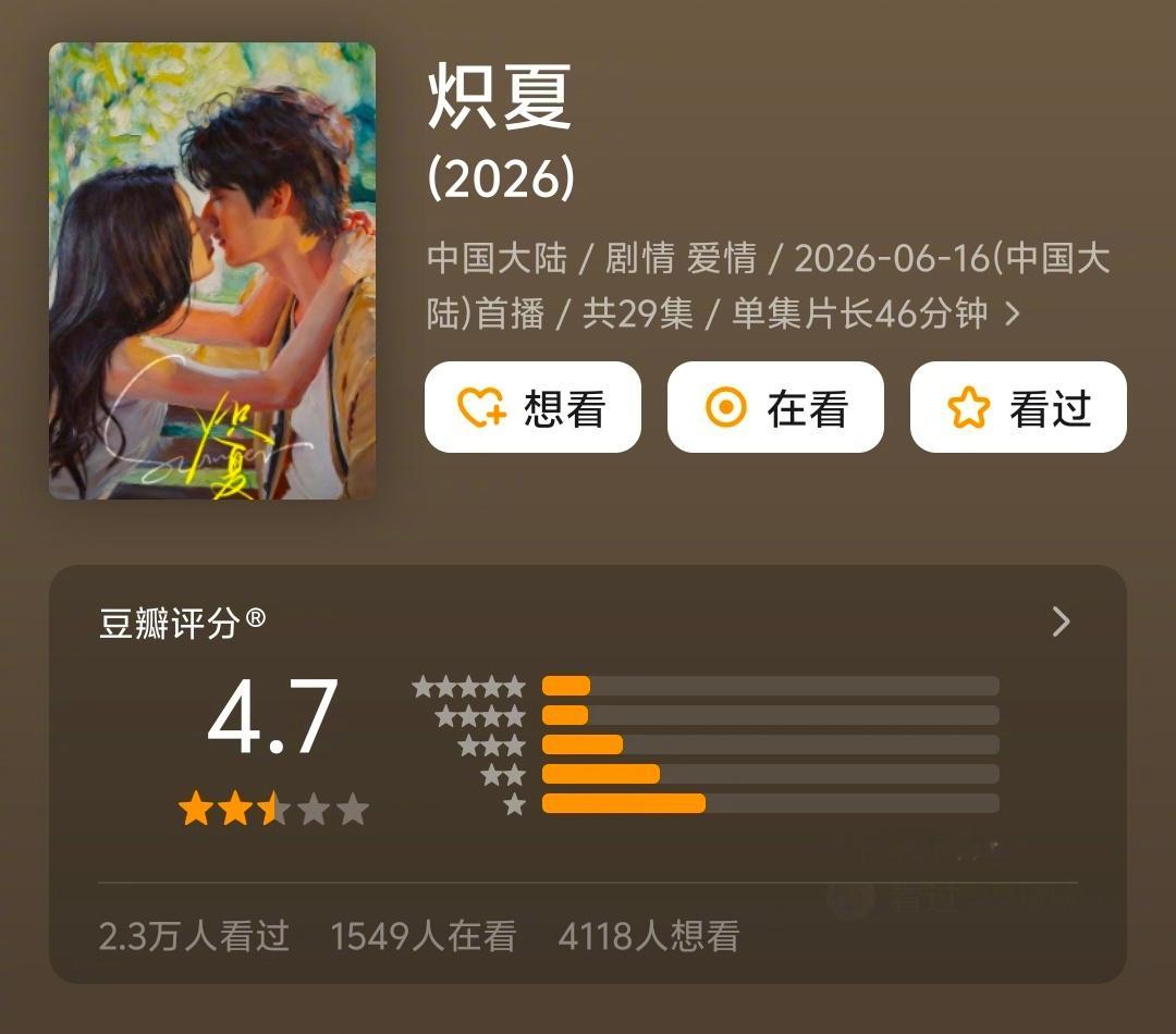包上恩今年播出古偶江湖夜雨十年灯和现偶炽夏都有些不尽人意，但女主资源依然在线网传