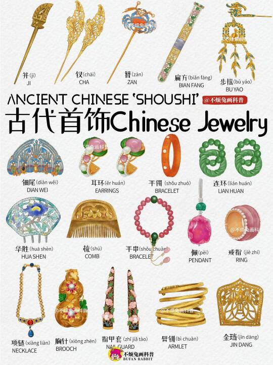 📕 认识中国古代首饰Chinese Jewelry