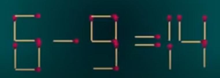 图中用火柴棒拼搭的算式 “6 - 9 = 14”，显然是道不成立的 “错题”！现