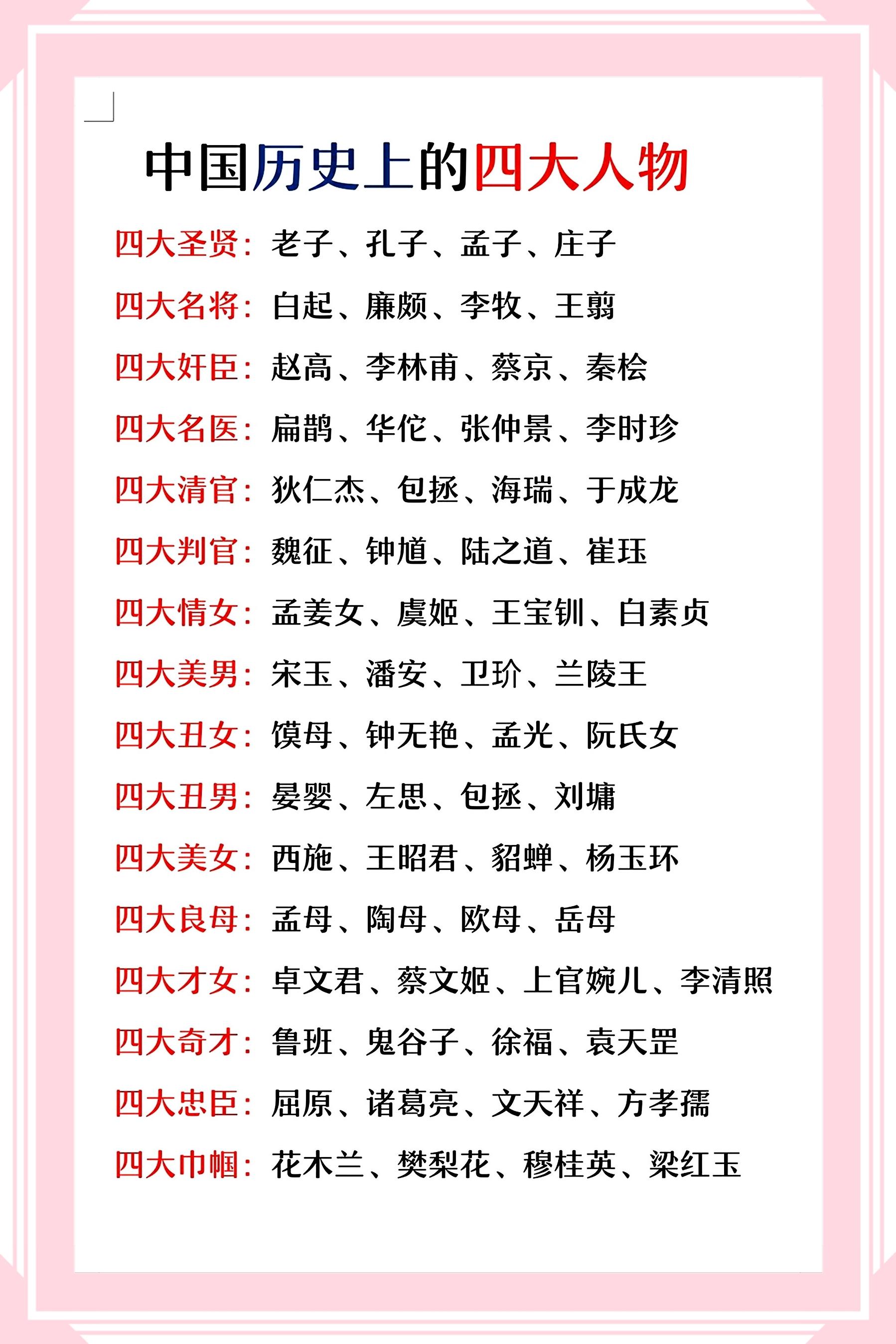 每天学习一点点 知识分享 涨知识 中国历史