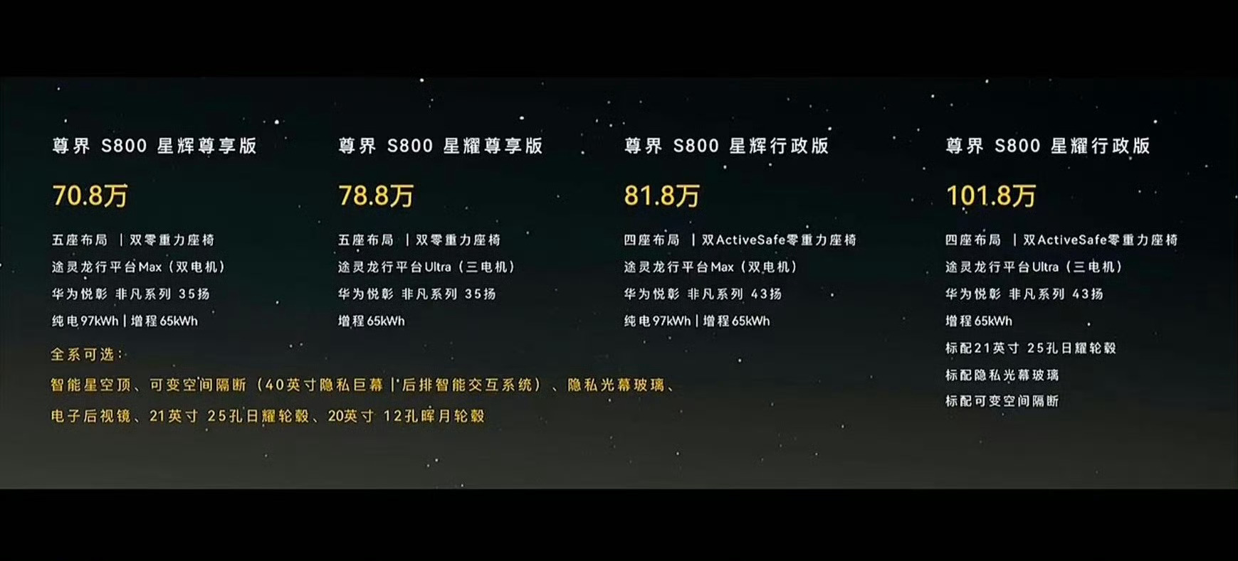 跑高速，简单关注了一会儿尊界s800发布会当尊界 S800卖70万，好像也有了点