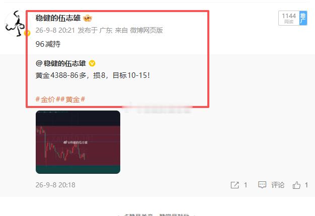 黄金4388多抵达4402拿下140点幸福！12 分钟速战速决✅一波走完之后市场