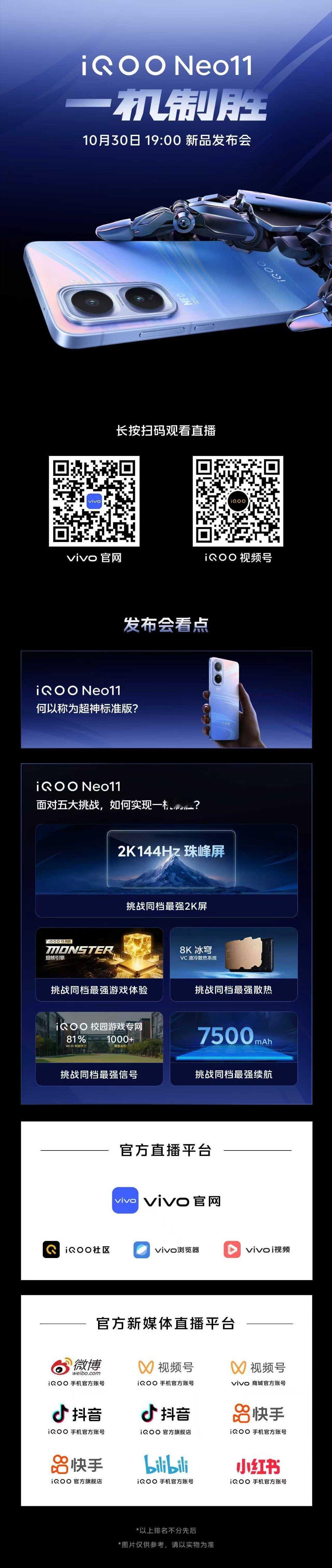 超神标准版，一机制胜！史上最强iQOO Neo！行业唯一2K屏+7500mAh性