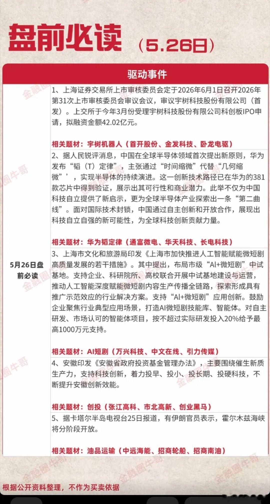 5.26周二  盘前  财经热点必读！1.宇树机器人2.华为韬定律3.短剧AI漫
