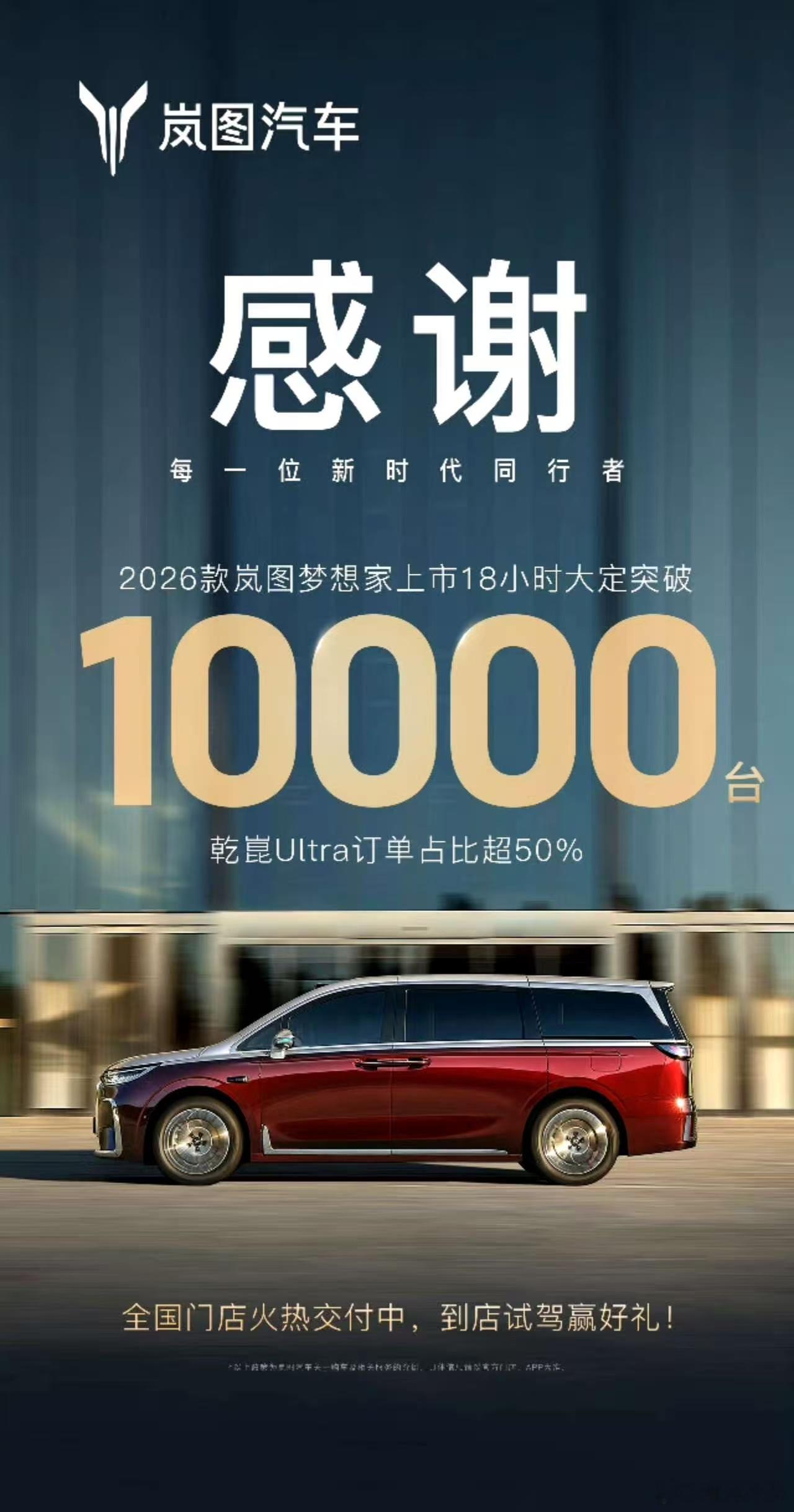 华为大法好啊！！乾崑ultra 版超50% ​​​