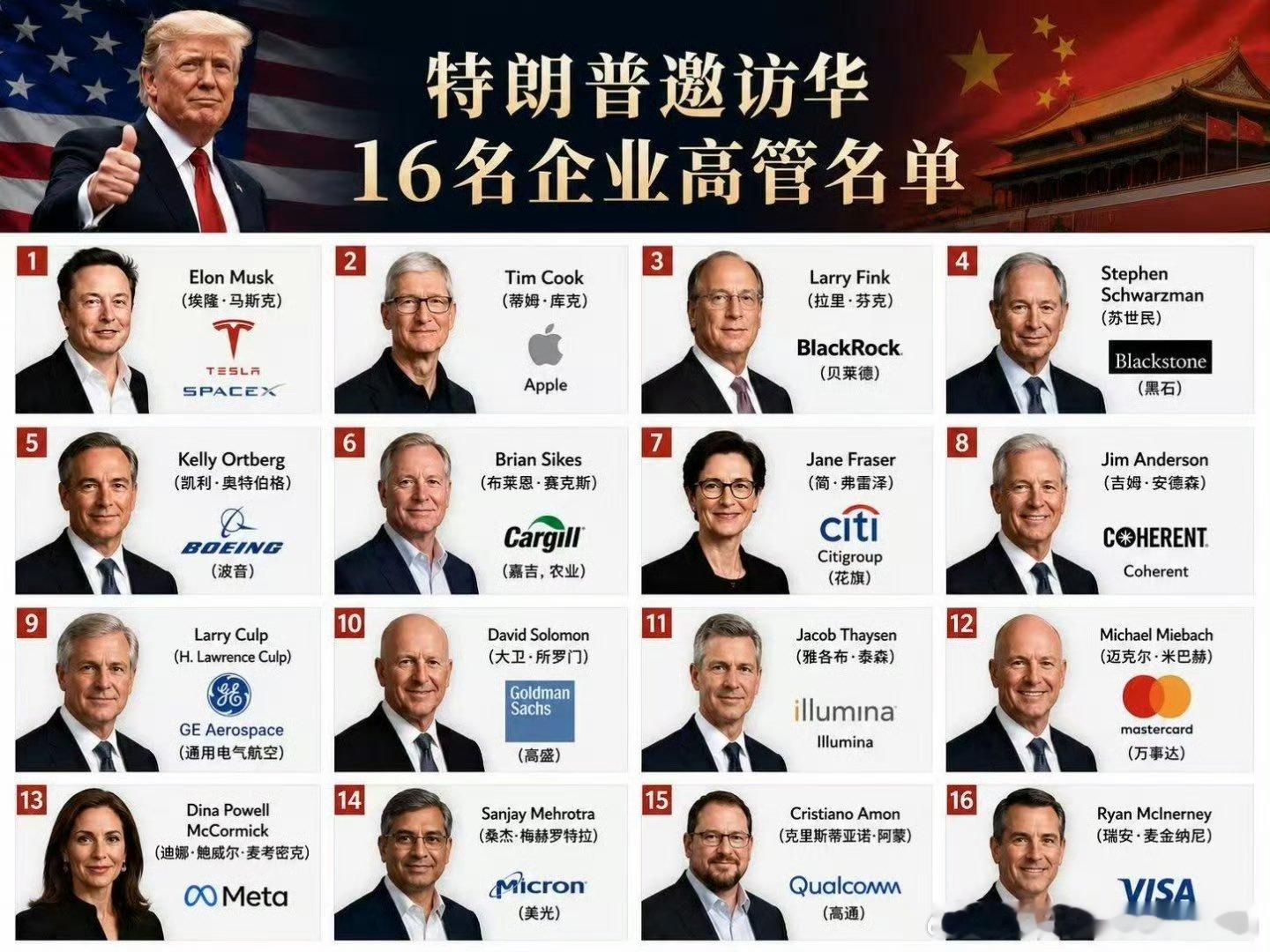 这16个公司的股价要涨了美国宏观经济财经博主转型美食凯丰基本面人工智能