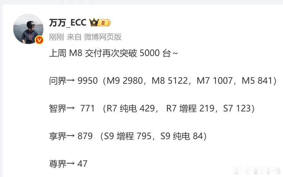 反正看这个表，老余在湾区车展上说的每句话都是无比正确 ​​​
