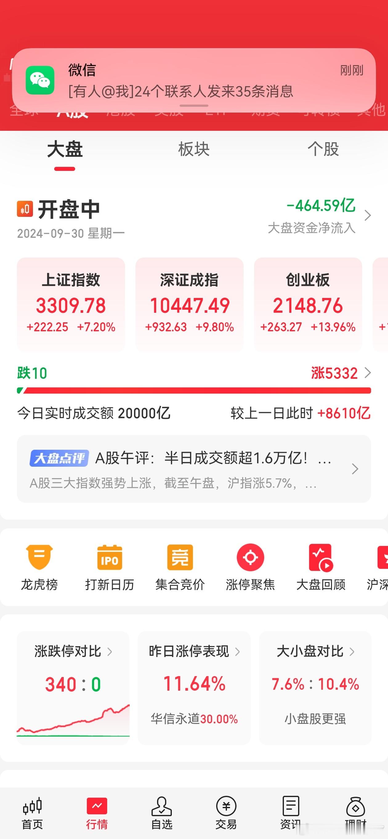 见证历史庆幸我自己傻人有傻福，这一刻不焦虑。你们也不要焦虑，这几天的直播一定多听