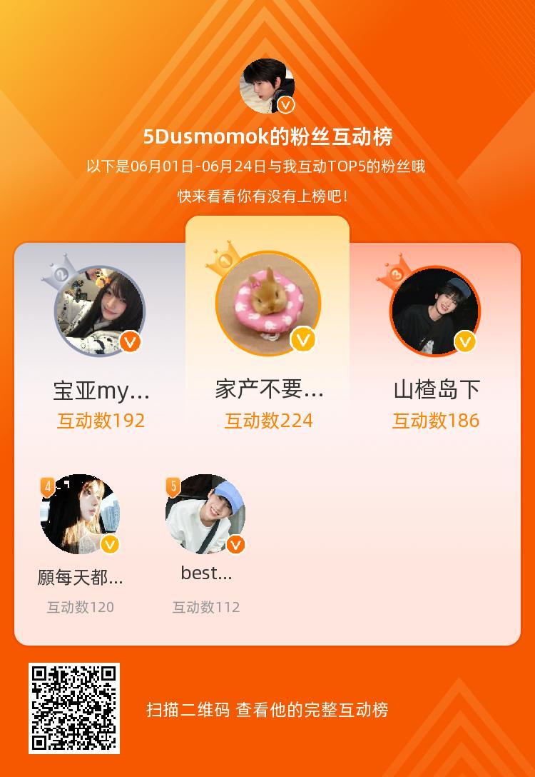 等，你们是我本月排名TOP5的粉丝，感谢你们的陪伴与支持，期望一直都有你们的相伴