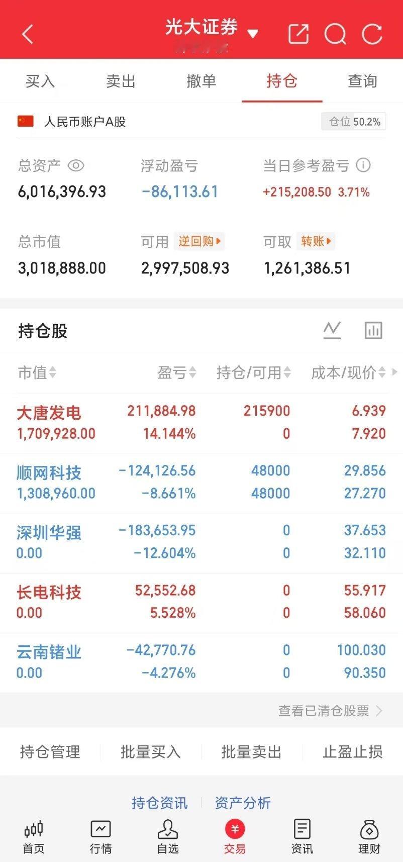 兄弟姐妹们，A股收盘啦！小锦鲤的实盘A股记录来啦！ 上期定的目标已达到，接下来又