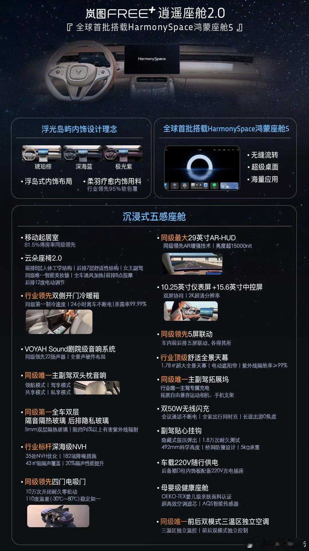 岚图FREE+首发华为5感座舱岚图FREE+智能舒适全面升舱岚图FREE+座舱太