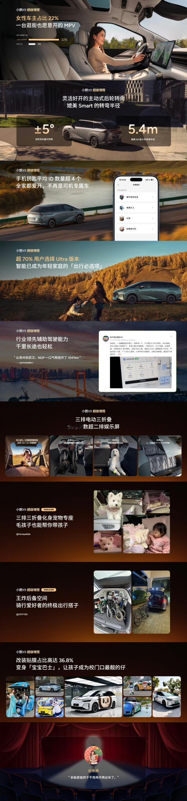 无论国内外，一说MPV，大家脑子里要么是接送客户的商务车，要么是拉着一大家子的保