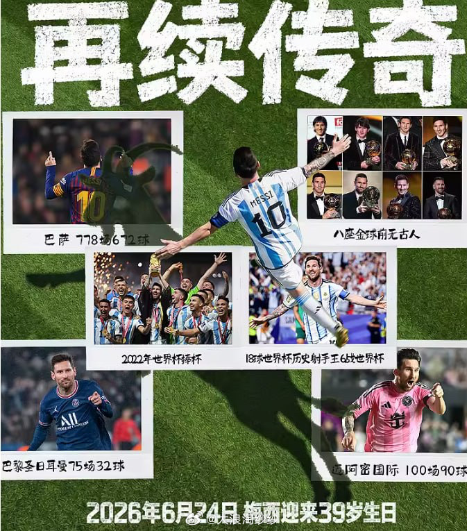 6月24日讯 北京时间今日，阿根廷队长梅西迎来了自己的39岁生日。尽管已经年近四