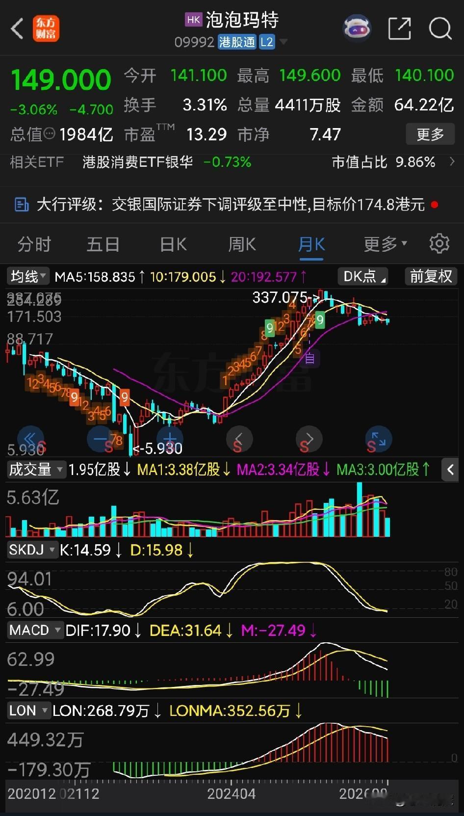 越看越觉得泡泡玛特像郁金香！人类资本市场首个超级大泡沫，标的就是郁金香这种挂件摆