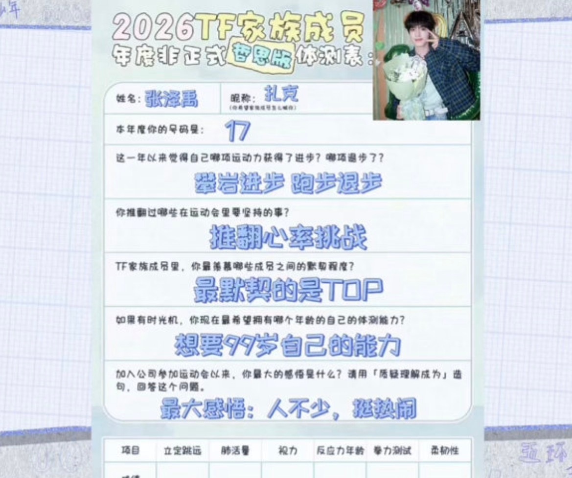 张泽禹坚持推翻心率挑战 太好笑了张泽禹，他在运动会先导片采访里坚持推翻了心率挑战