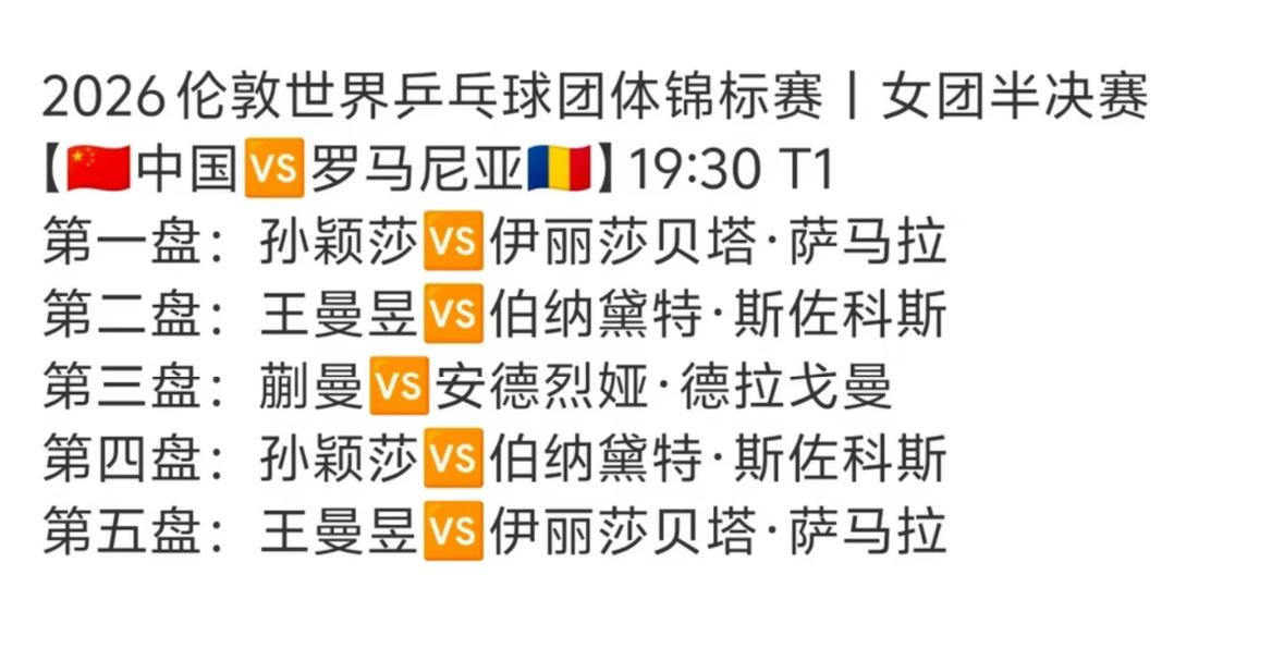 伦敦世乒赛女团半决赛中国队VS罗马尼亚 孙颖莎一单对阵萨马拉
咱们抽到了主场，