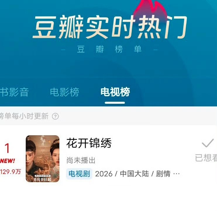 丁禹兮主演的花开锦绣还未播出已登上豆瓣双榜第一👍🏻 丁禹兮