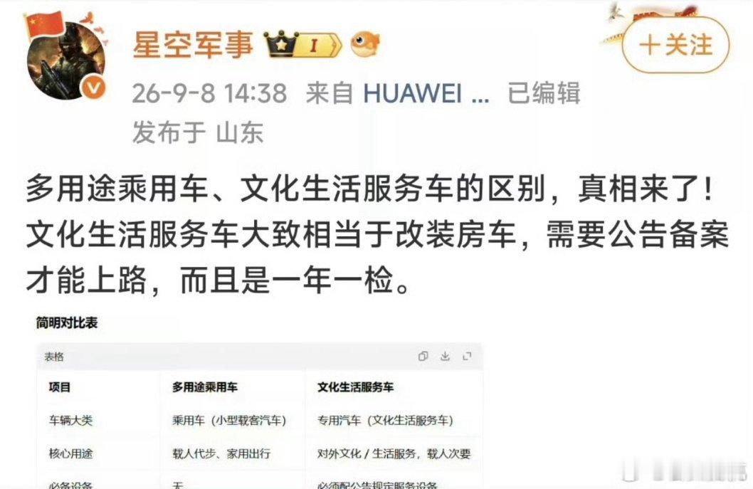 又开始造谣了，发布会没看吗？小米澎程N90 Max探索版是原厂顶棚，路权跟普通的