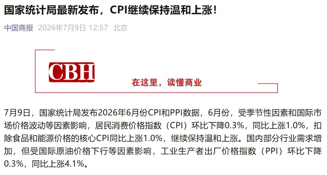 解读下最新数据：6月CPI（通胀）环比降了0.3，说明在供给过剩、需求不足的情况