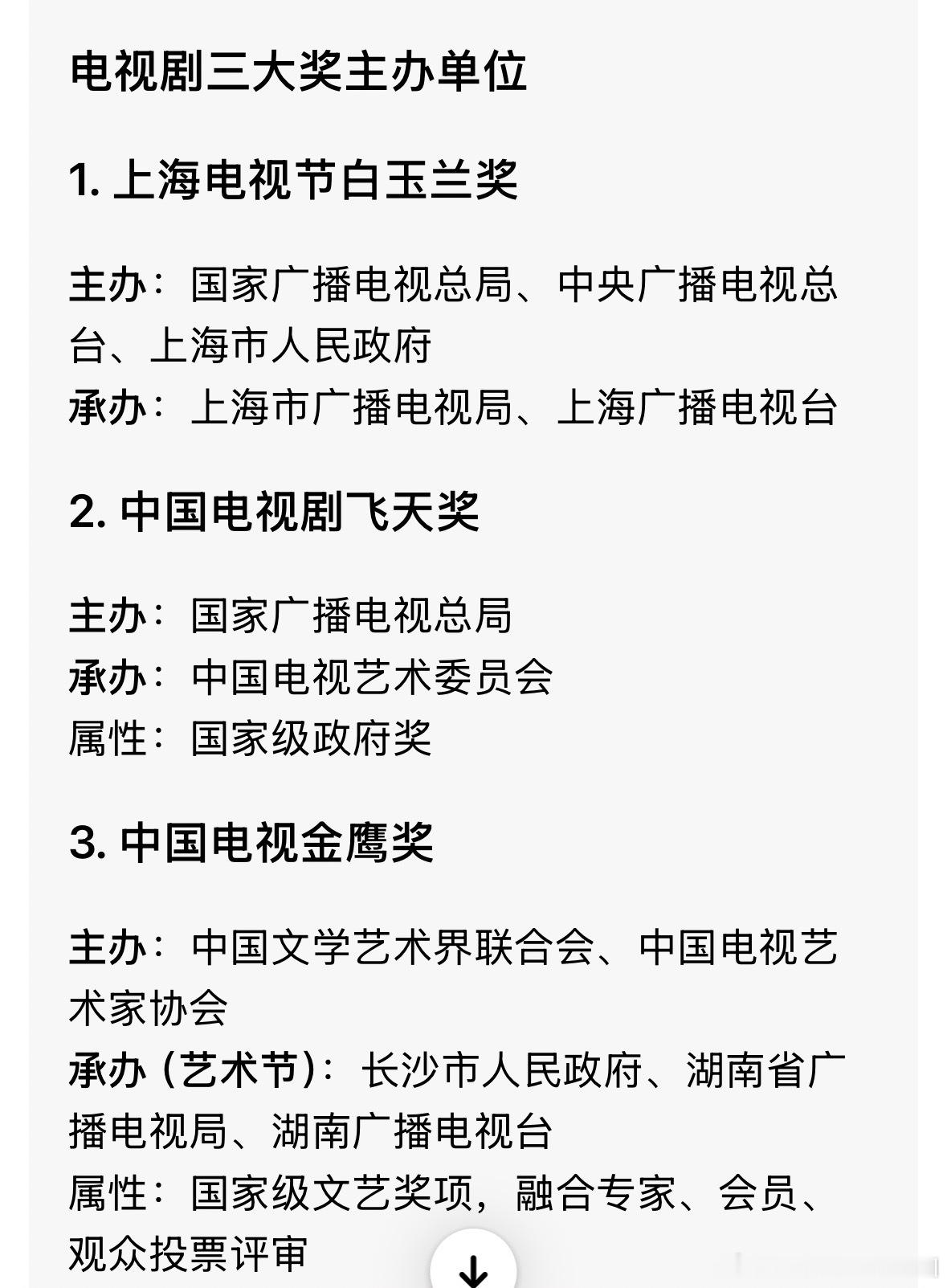 结合所有维度和实际来看 白玉兰就是很权威啊以一己之力拉低主流奖档次的是谁我不说