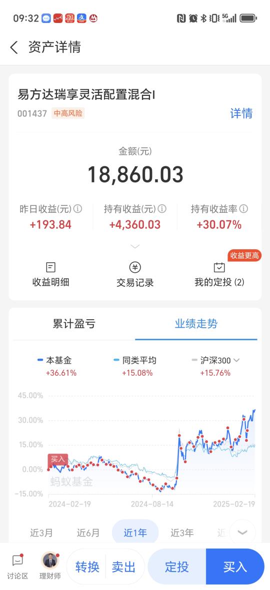 几只躺着赚钱的股票基