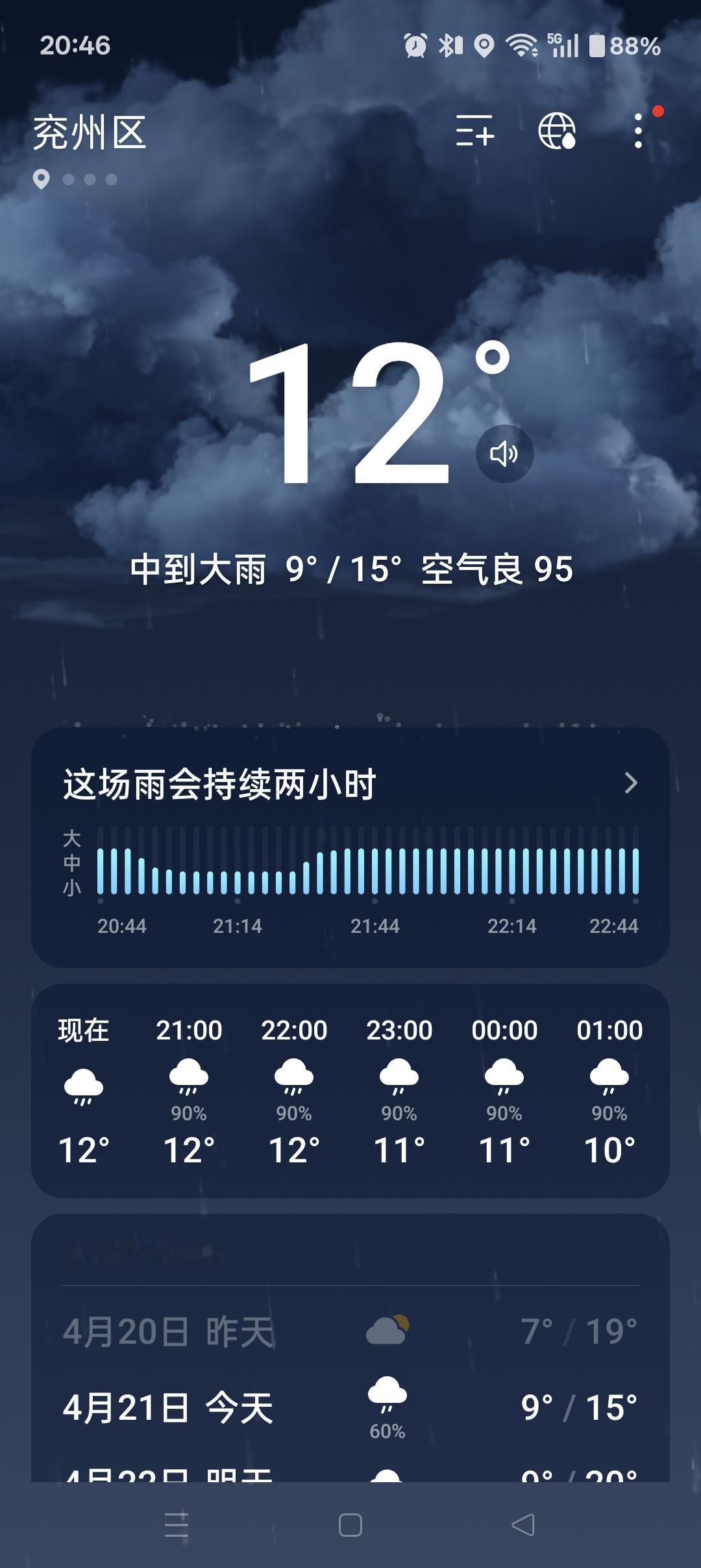 今晚要下大雨，10月21日晚上8:30。山东鲁西南济宁正在下小到中雨🌧️，夜间